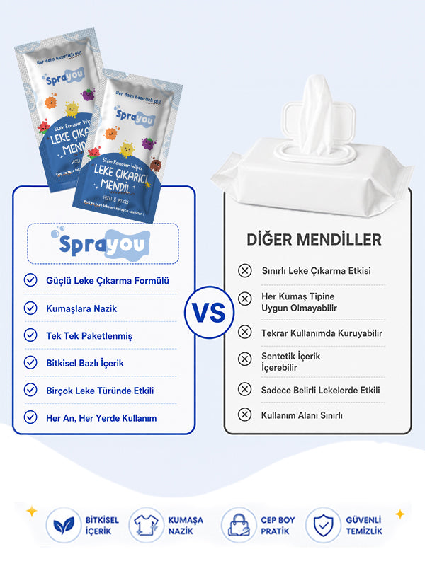 Sprayou™ Leke Çıkarıcı Mendil